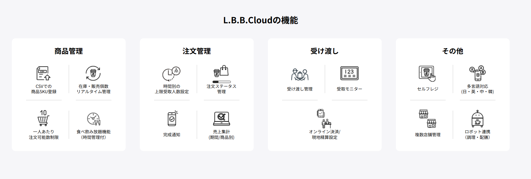 L.B.B.Cloud紹介画像の3枚目